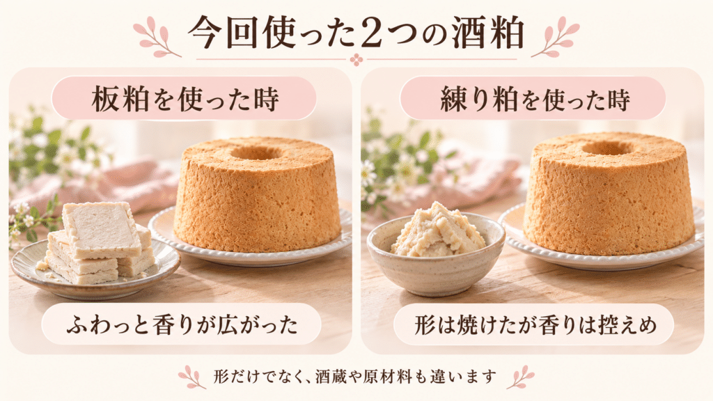 実際に使った板粕と練り粕で、酒粕シフォンの香りに違いがあったことを示す比較図